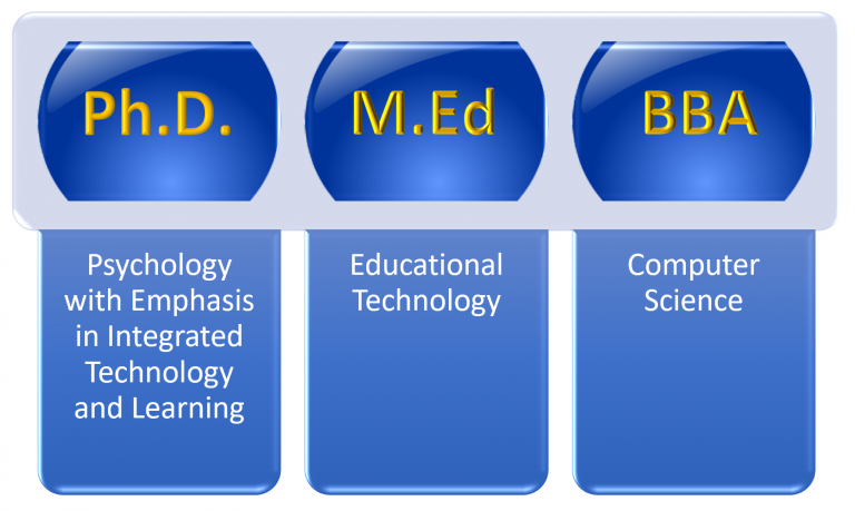 Publishing masters dissertation image
